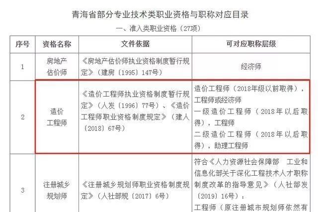 防火涂料发展前景展望,专业说明评估_粉丝版56.92.35