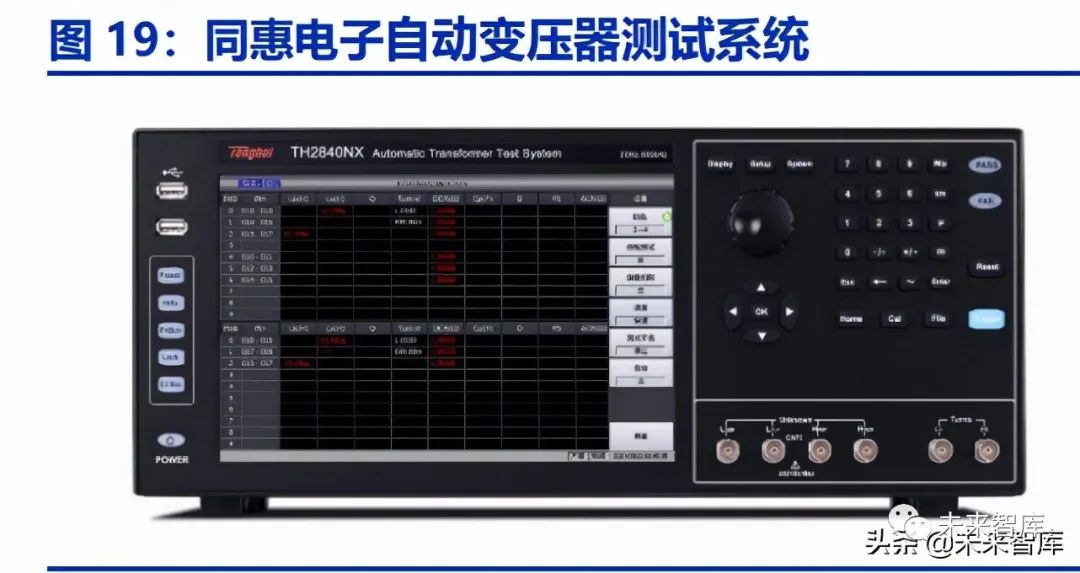 二手分析仪器市场深度解析,迅速处理解答问题_升级版34.61.87