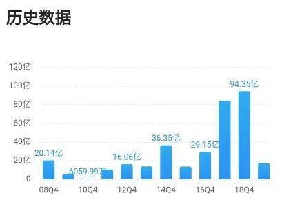 一次性用品加工厂的市场潜力和盈利前景分析,绝对经典解释落实_基础版67.869