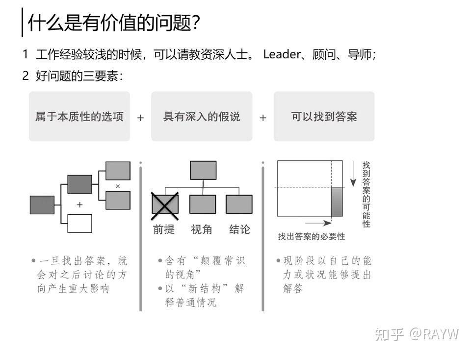 五金模型设计