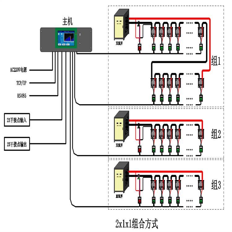 电梯的红外线感应器，技术原理与应用探讨,实时解答解析说明_Notebook65.47.12