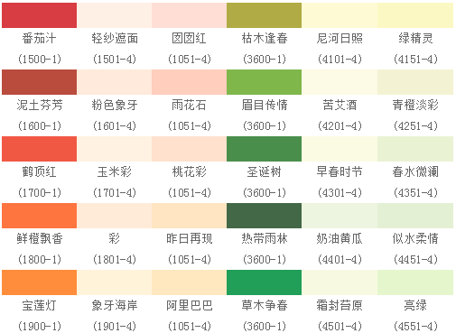 防火涂料色号