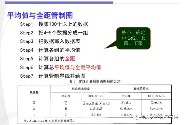 聚光灯使用指南，操作、注意事项及常见问题解决方案,效率资料解释定义_Elite51.62.94