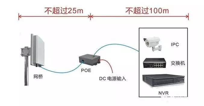 光纤交换机与分光器，技术解析及应用探讨,整体讲解规划_Tablet94.72.64