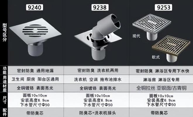 厨房用的电线