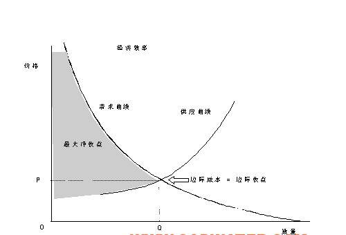 abs折射率