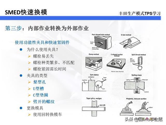 角阀都用在哪里