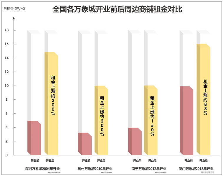 粘土与无损检测专业学校哪个好