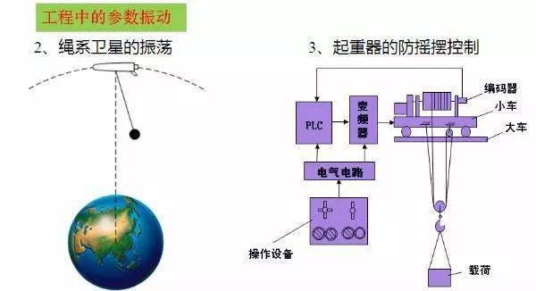 震动开关与胶粘剂与粘结剂的区别，深入解析三者之间的主要差异,精细设计解析_入门版15.81.23