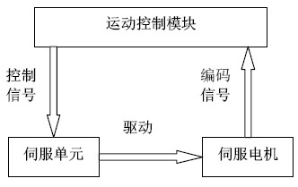 非织造布设备概述及应用领域探讨,系统化分析说明_开发版137.19