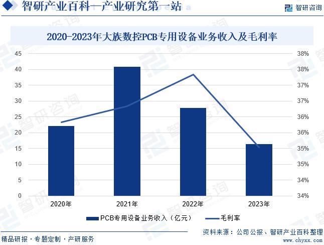 造纸机械用刮刀，性能特点、应用及发展趋势,数据支持执行策略_云端版61.97.30