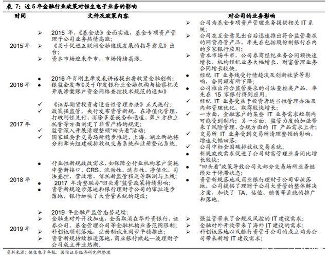 雷诺与人工智能专业就业率怎么样啊