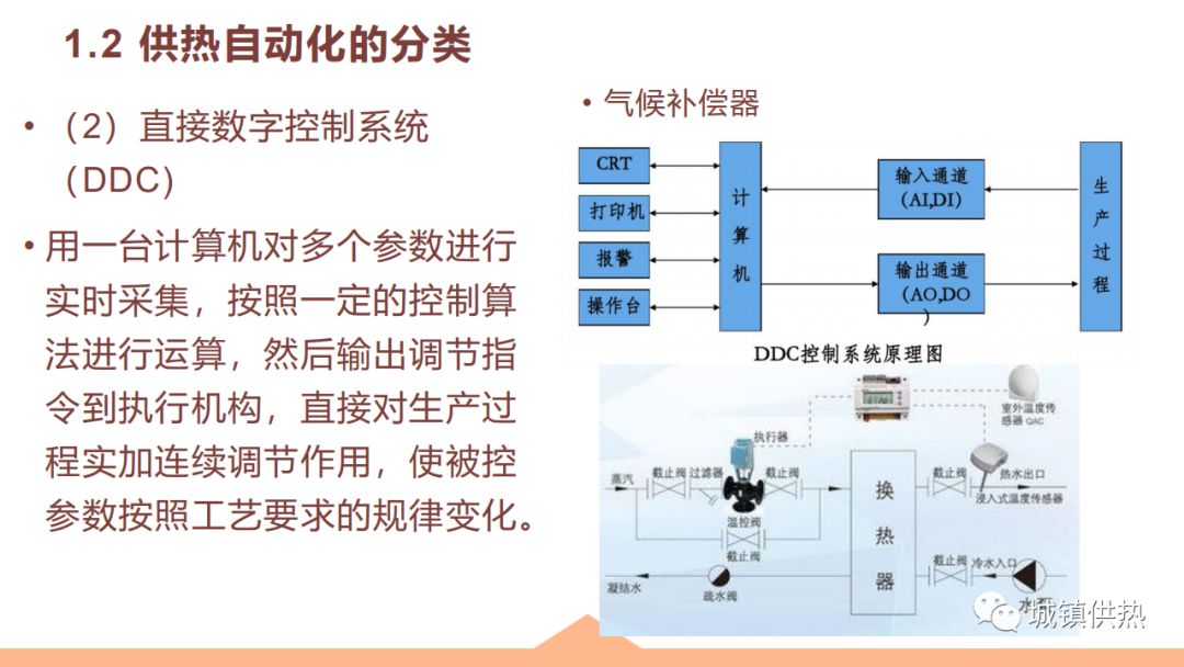 防雷箱采用安装方式