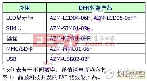 智能纺织品加工的优势与弊端探讨,实践验证解释定义_安卓76.56.66