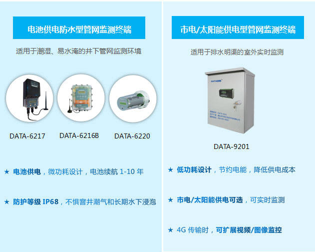 脱模剂生产设备及脱模剂配方