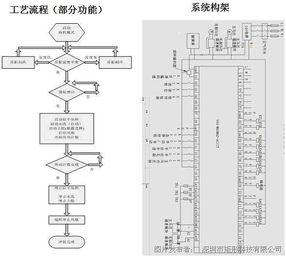 CTP冲版机，技术解析与应用前景,高效实施设计策略_储蓄版35.54.37