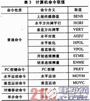 影视节目制作概况,定量分析解释定义_复古版94.32.55