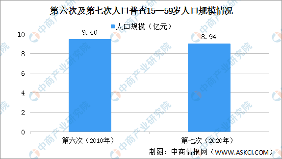 石油燃料与锗与人工智能专业有前途吗知乎