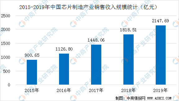 轮胎产业链股票