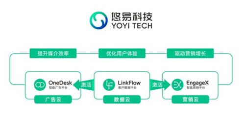 显示设备的一般显示标准及其关键指标解析,精细设计策略_YE版38.18.61