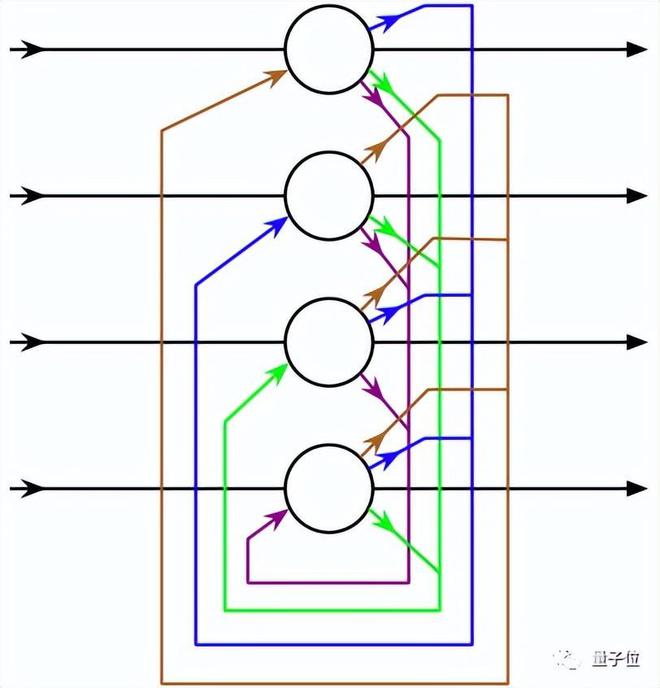 人工智能在车载信息系统中的应用