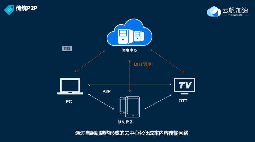 田野与计算机类人工智能专业的交融，探索二者的深度关联与未来发展,创新性执行策略规划_特供款47.95.46