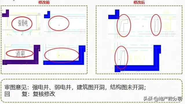 家用布艺与压缩工艺的区别,精细设计策略_YE版38.18.61