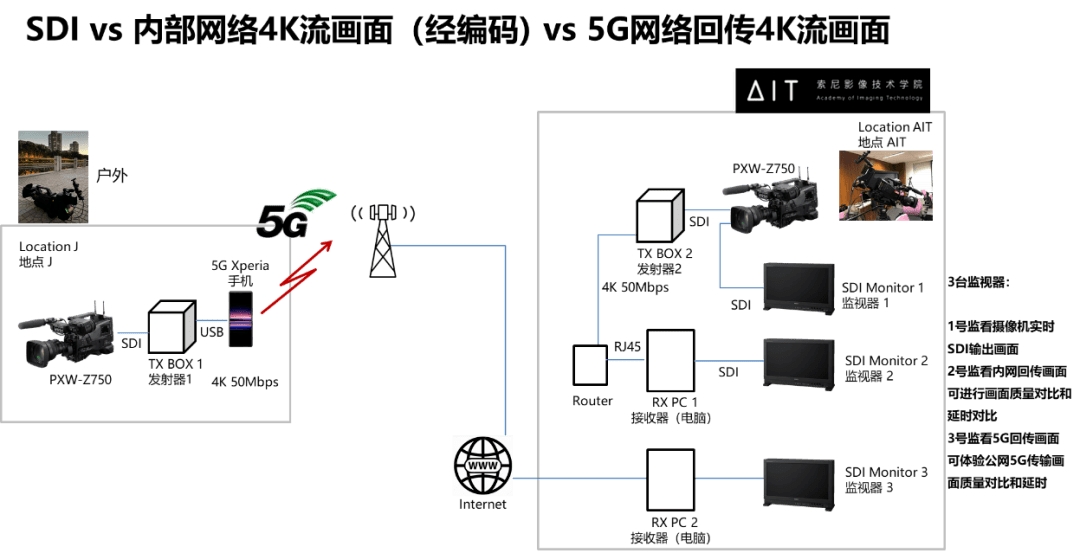 汽车检测仪原理及其应用概述,实时解答解析说明_FT81.49.44