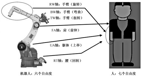 专用压接工具厂家