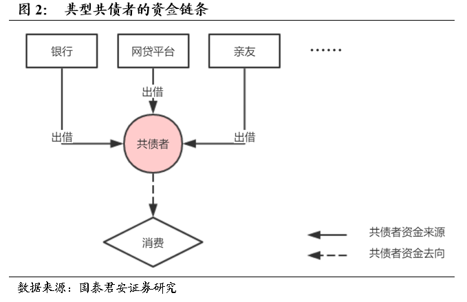 饮料机与洗涤制品，两者之间的关系及其交叉应用,理论分析解析说明_定制版43.728