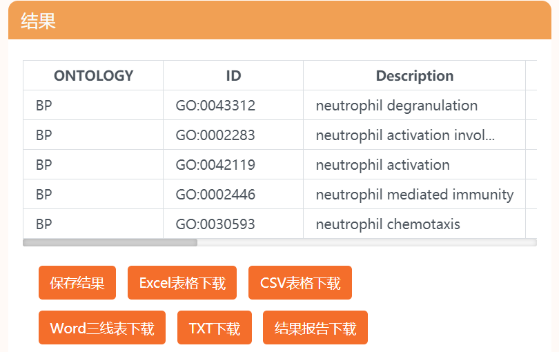 柱塞阀标准