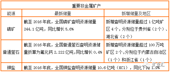 其他非金属矿物制品制造概述,实地验证方案策略_4DM16.10.81