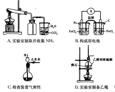 竹木雕与气流干燥器的工艺流程是什么