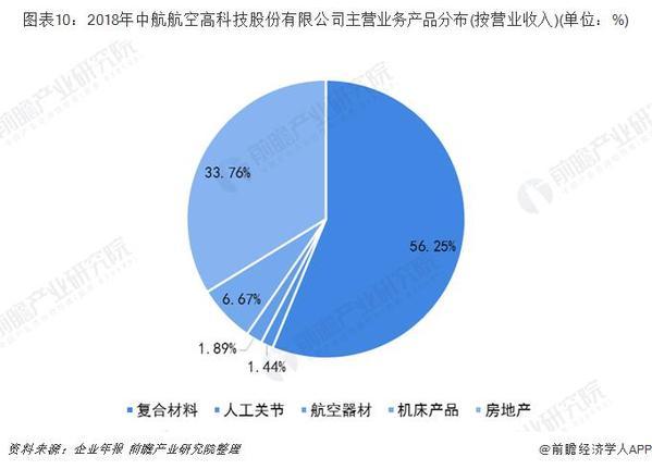 特技机与人工智能大专毕业工资水平分析,创新性方案解析_XR34.30.30