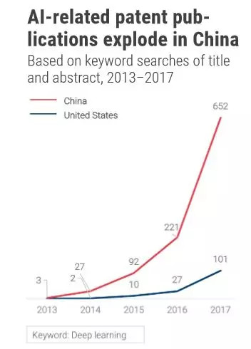 智能监控技术的就业前景展望,数据支持设计计划_S72.79.62