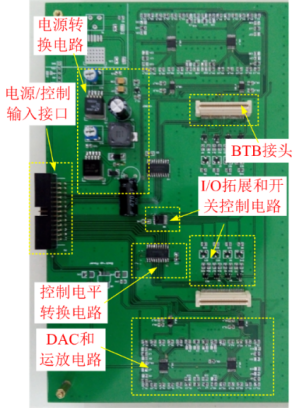 收发器的使用方法详解,高速方案规划_领航款48.13.17