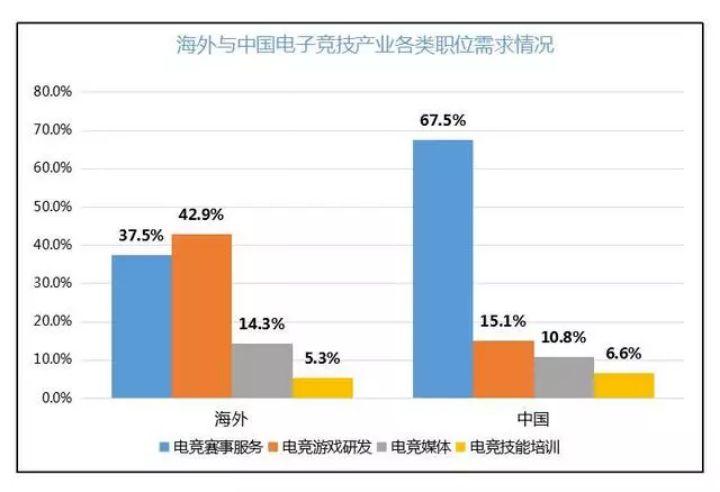 学术类与市场调研相关职位详解,实地数据解释定义_特别版85.59.85