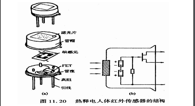 温度变送器用什么线接