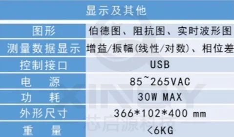 测量频率的工作原理,实时解答解析说明_Notebook65.47.12