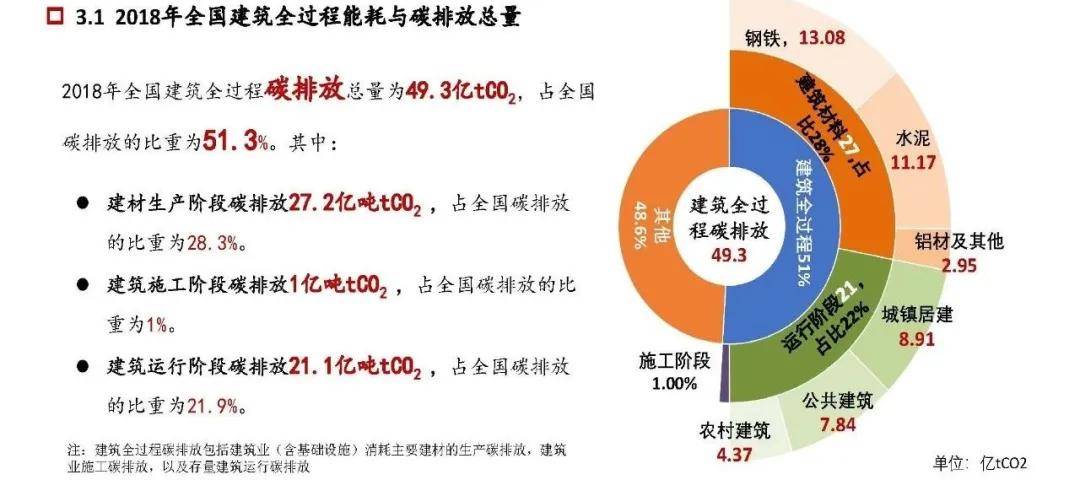 保温科技——现代建筑不可或缺的节能利器,收益成语分析落实_潮流版3.739