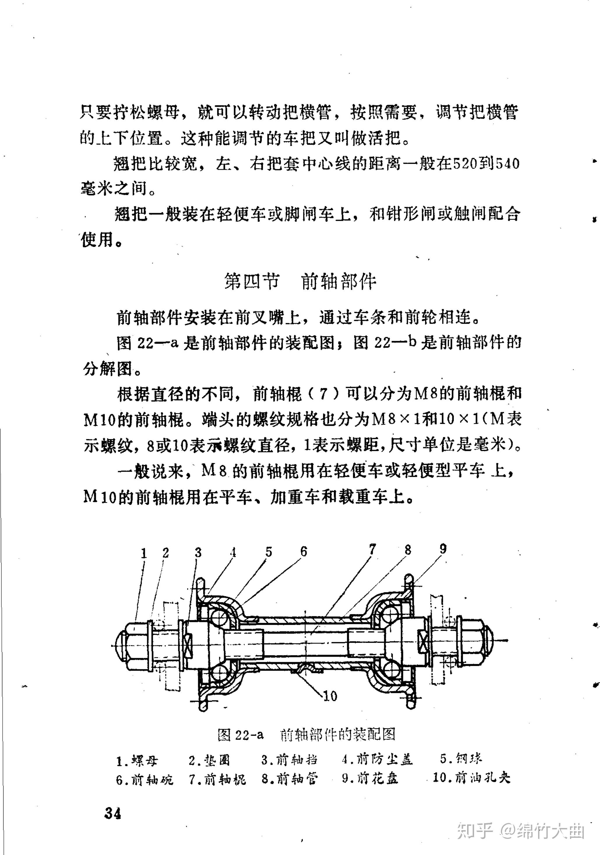 电梯主机编码器拆装步骤