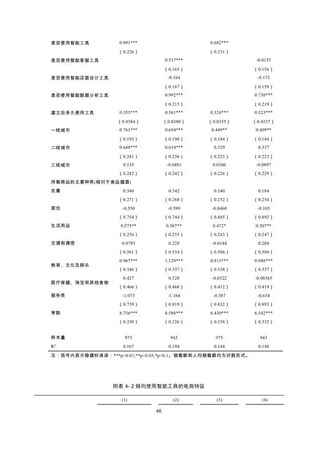 人工智能就业影响及研究进展,高效实施设计策略_储蓄版35.54.37