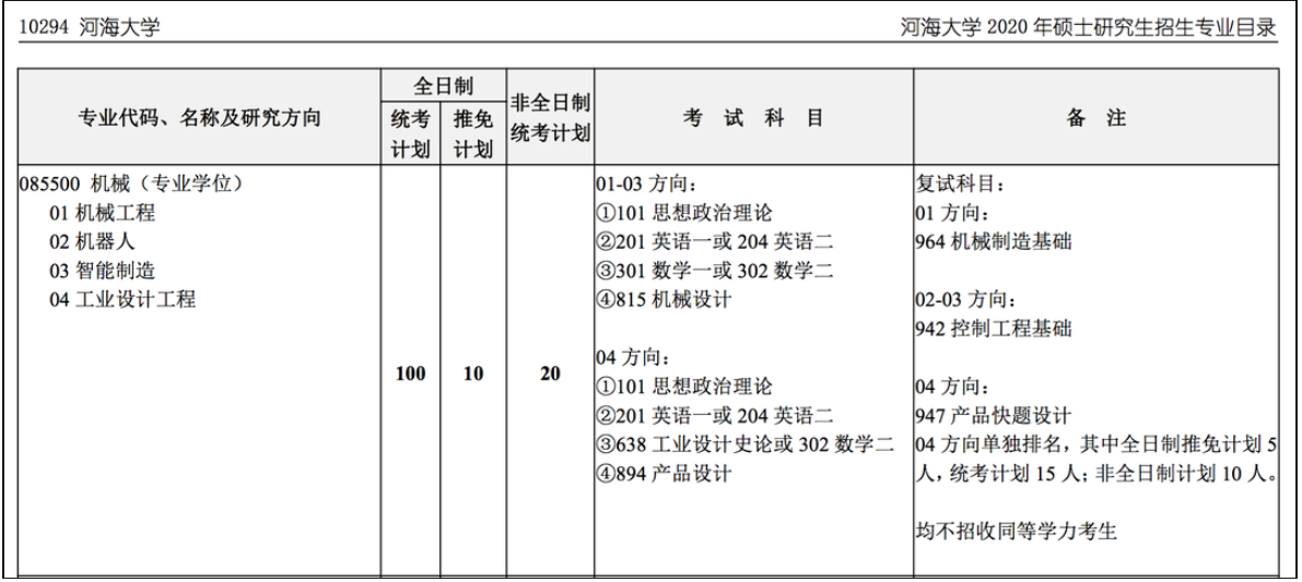 二手制鞋设备回收