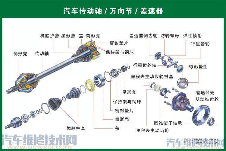 虎钳各零件图的测绘方法及步骤,系统化分析说明_开发版137.19