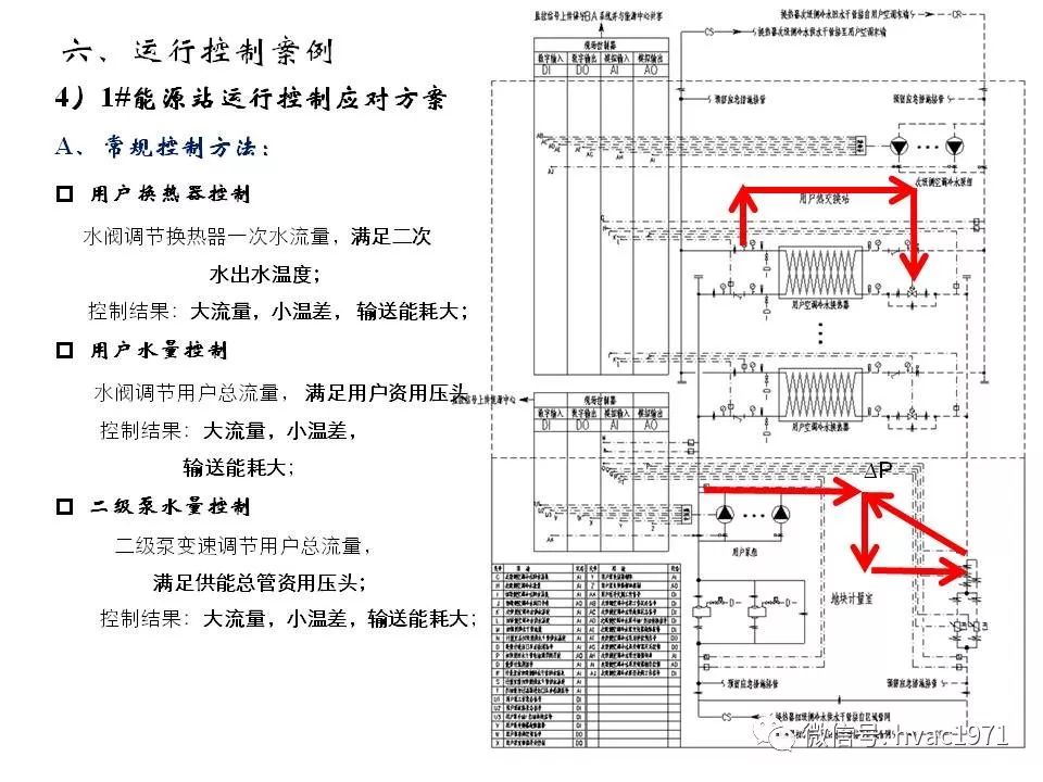 空气净化装置的作用