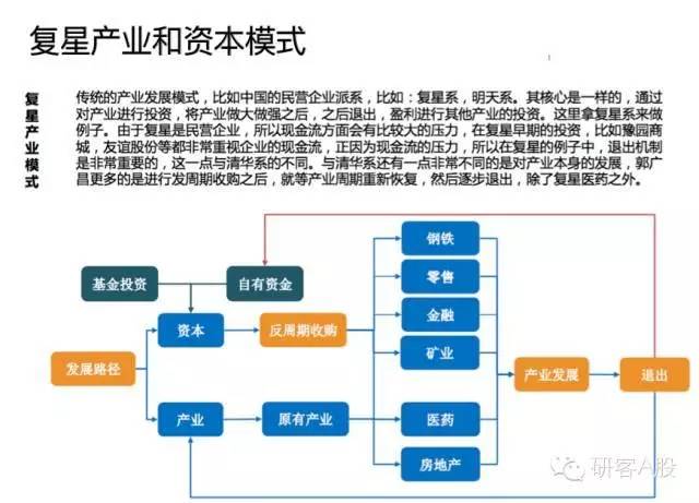 烟灰缸行业发展空间