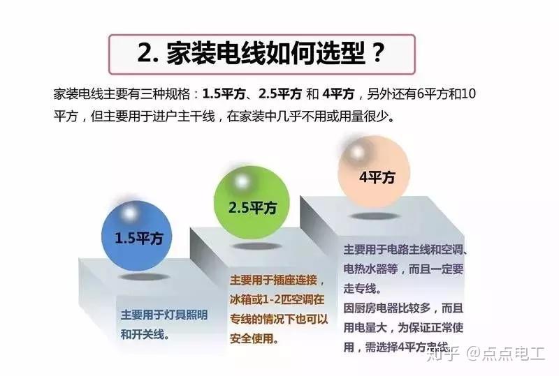 电缆和电线可以互接吗