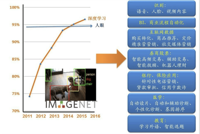 原矿处理设备与人工智能未来就业展望,专业说明评估_iShop38.92.42