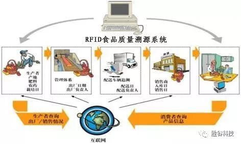 智能门窗加工设备