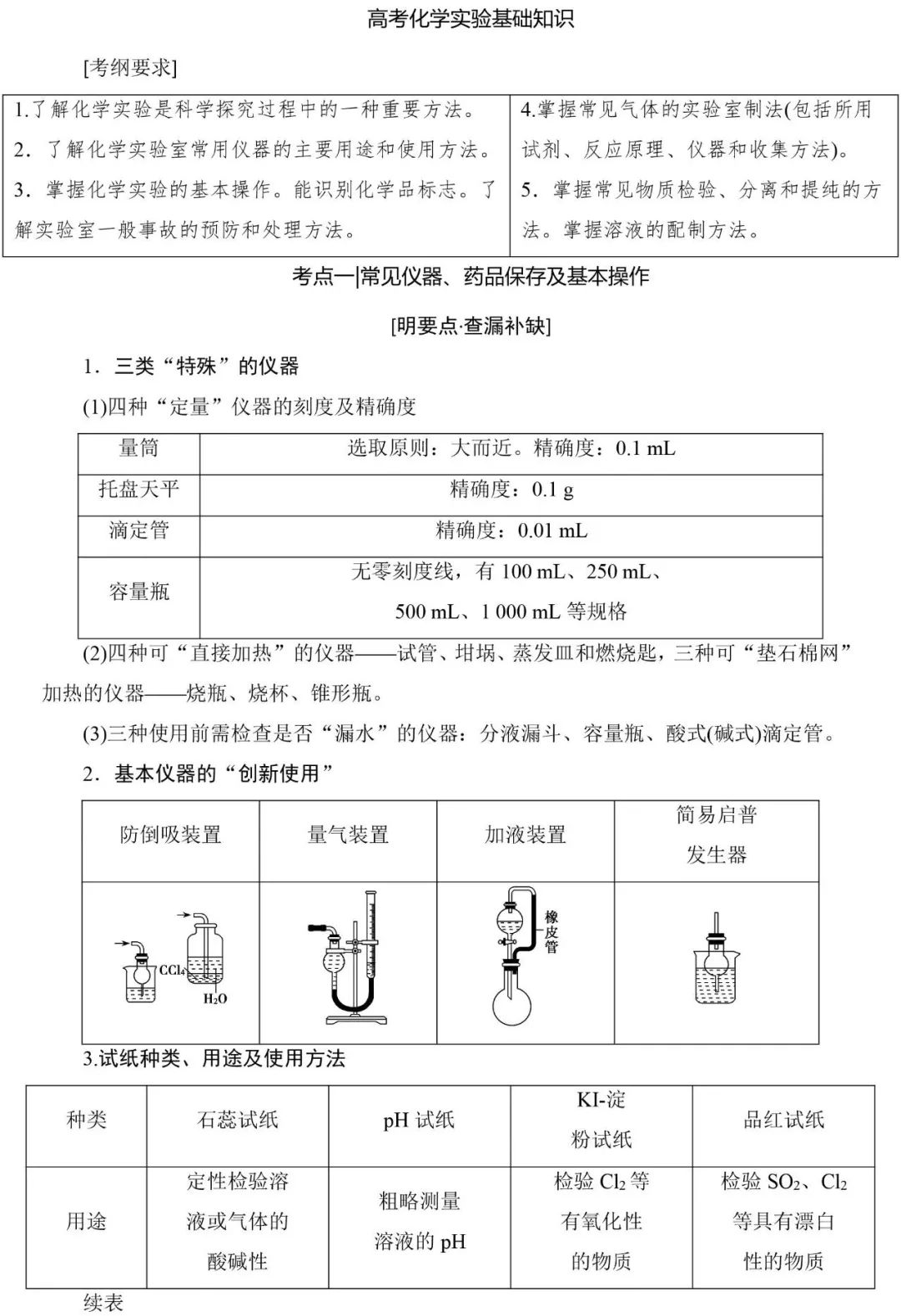 木器漆的涂装实验报告